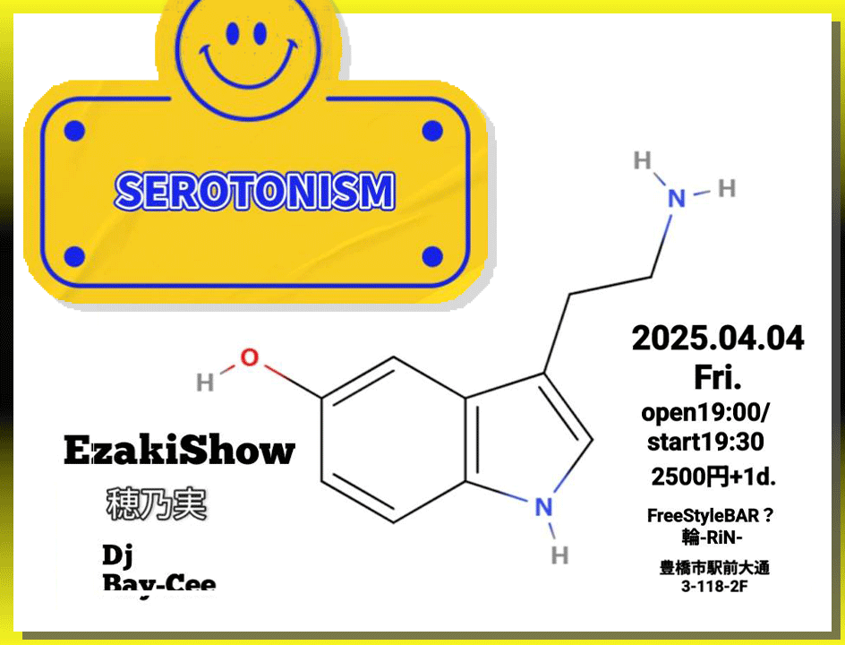 SEROTONISM